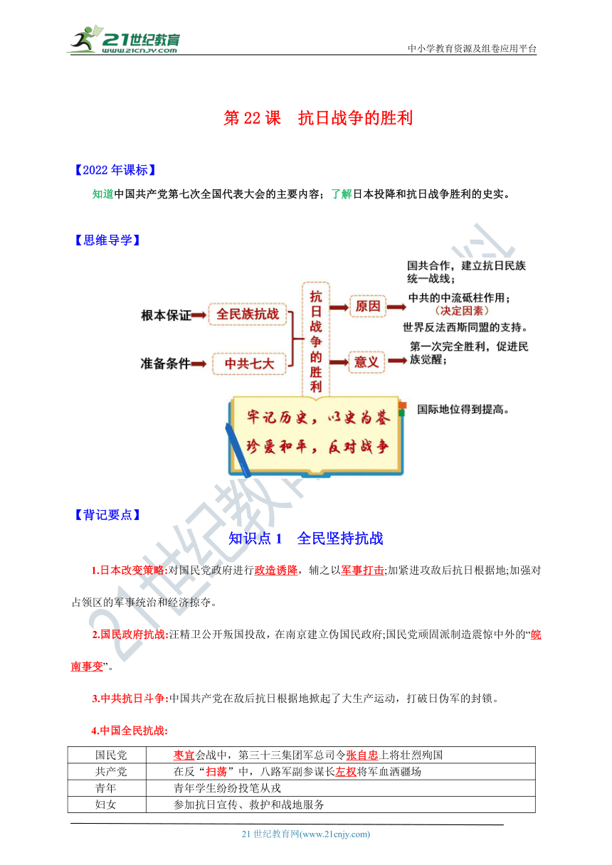 第22课  抗日战争的胜利【新课标背记要点与三年真题】