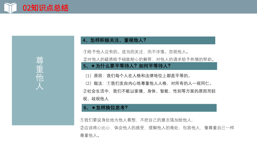 2022年中考一轮复习道德与法治八年级上册第二单元 《遵守社会规则》第四课 社会生活讲道德 复习课件（17张PPT，用WPS打开）