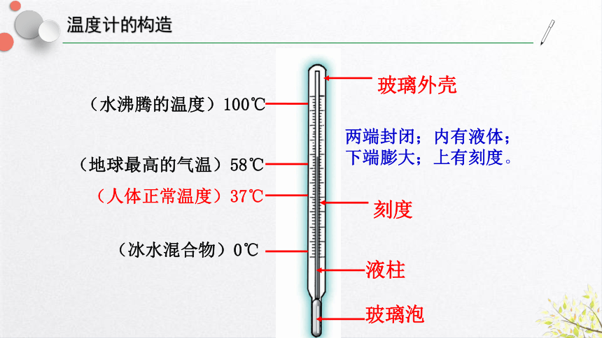 1.4科学测量（温度的测量）（课件 32张PPT）