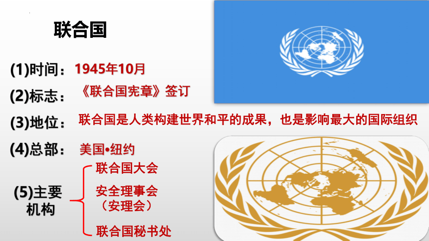 第20课 联合国与世界贸易组织 课件(共25张PPT)