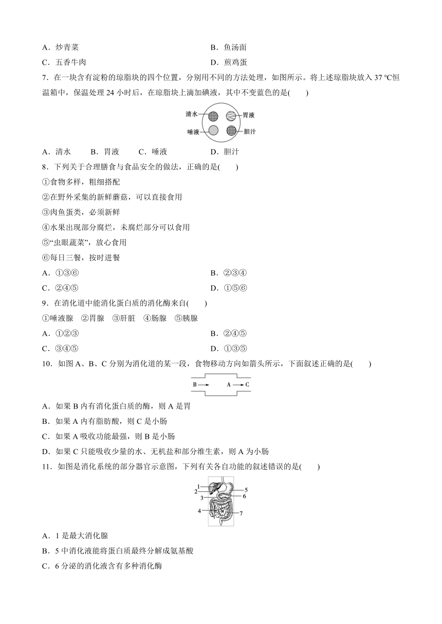 2022年江西省中考生物总复习强化训练人的食物来源于环境  （word版 含解析）