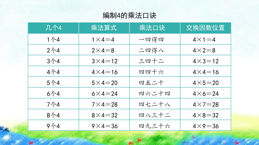 沪教版二年级上2.7《4的乘法》课件（12张PPT)