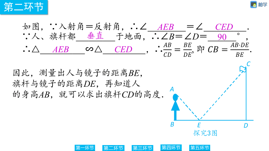 【慧学智评】北师大版九上数学 4-9 利用相似三角形测高 同步授课课件