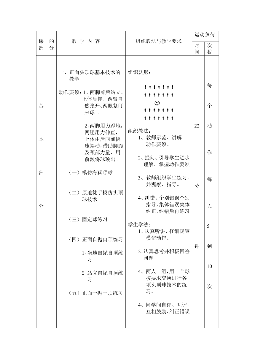 高一上学期体育与健康人教版 足球：原地正面头顶球的基本技术 教案