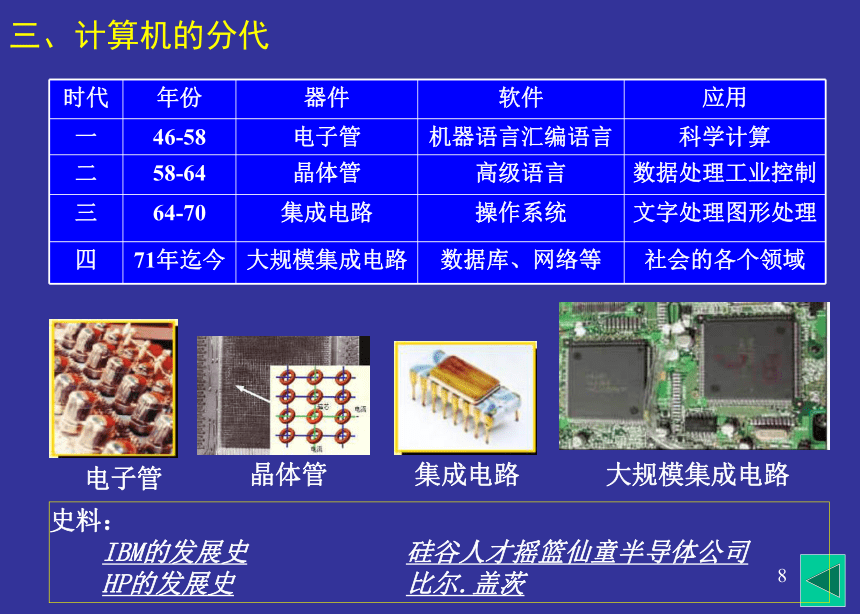 第1章 计算机与信息社会 课件(共20张PPT)- 《多媒体技术应用》同步教学（高教版）