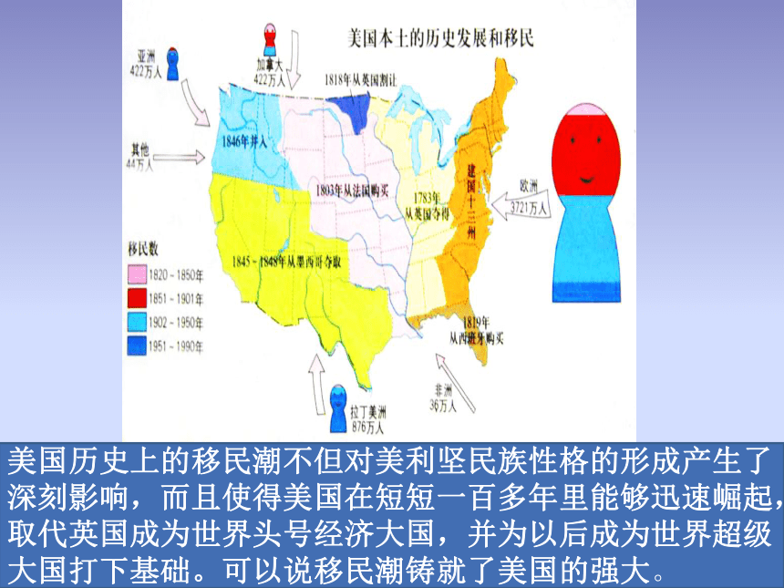 湘教版地理七年级下册8.5《美国》课件(共34张PPT)