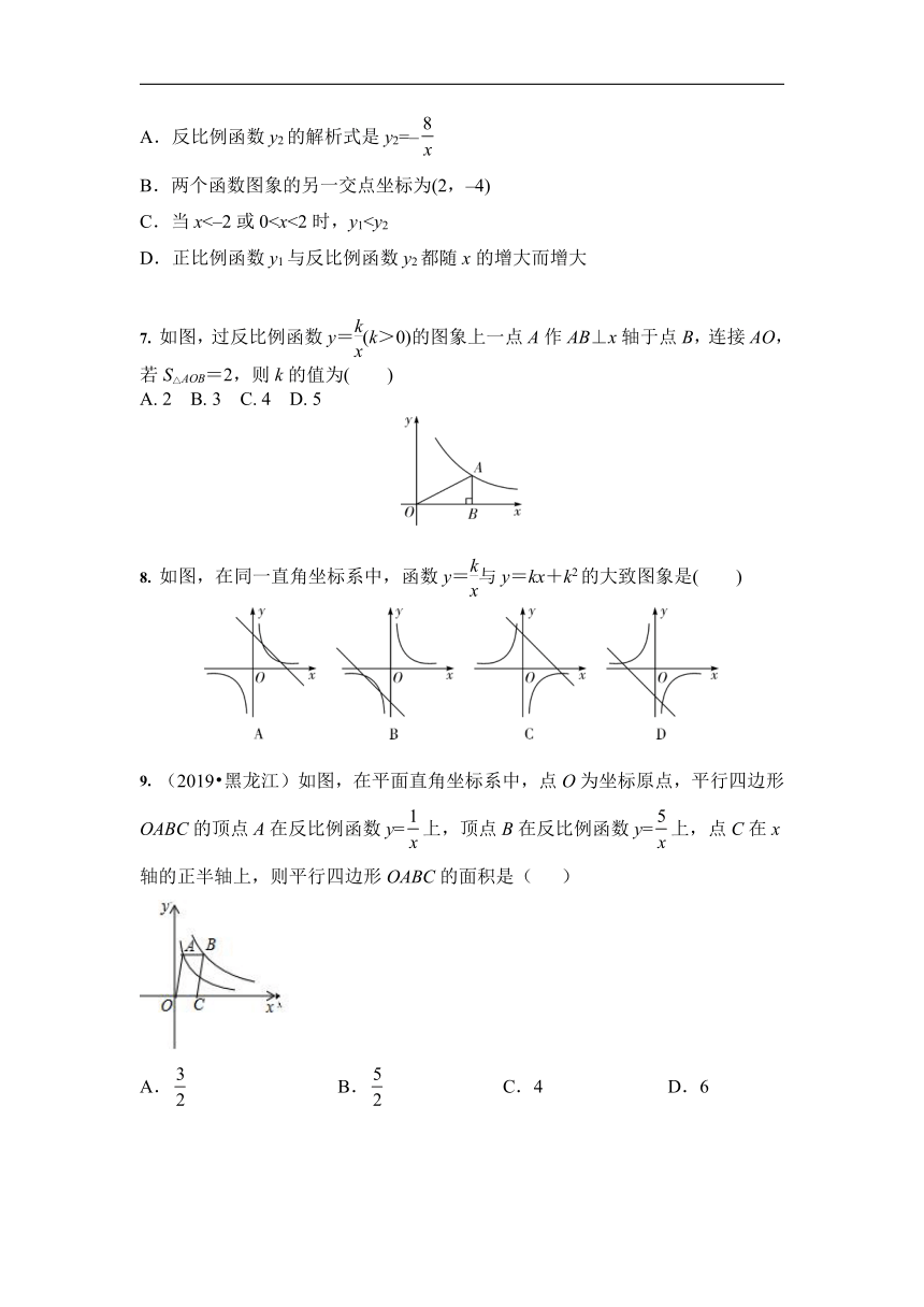 人教版 九年级下册数学 26.1 反比例函数 同步训练（word版含解析）