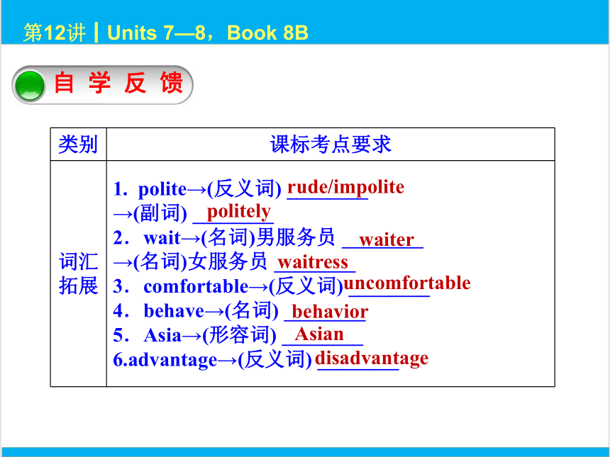 2022中考英语一轮复习PPT课件 第12课时 Units 7—8，Book 8B