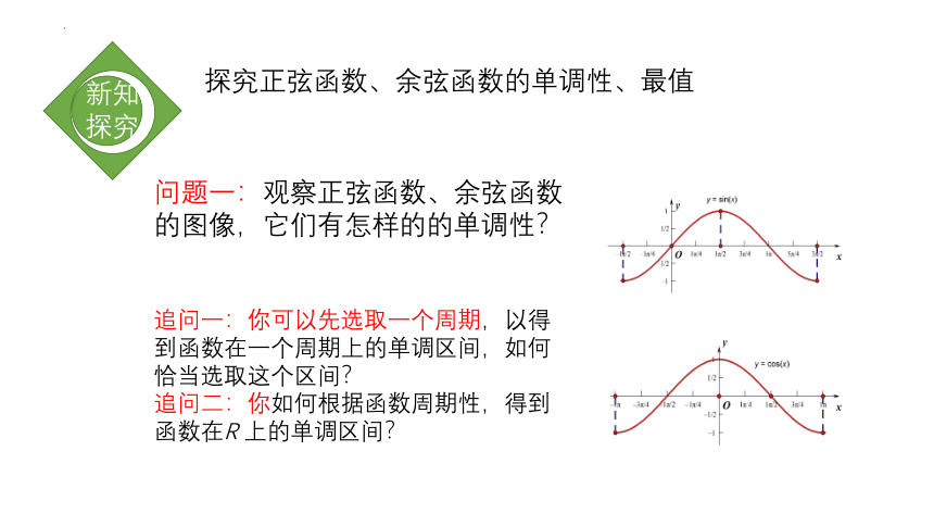 5.4.2正弦函数、余弦函数的性质（2） 课件（共22张PPT）