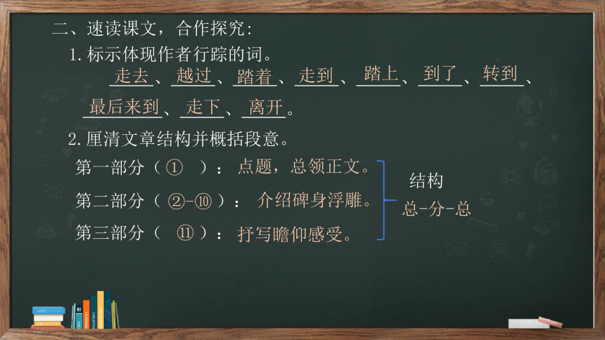 20《人民英雄永垂不朽》课件(共25张PPT)