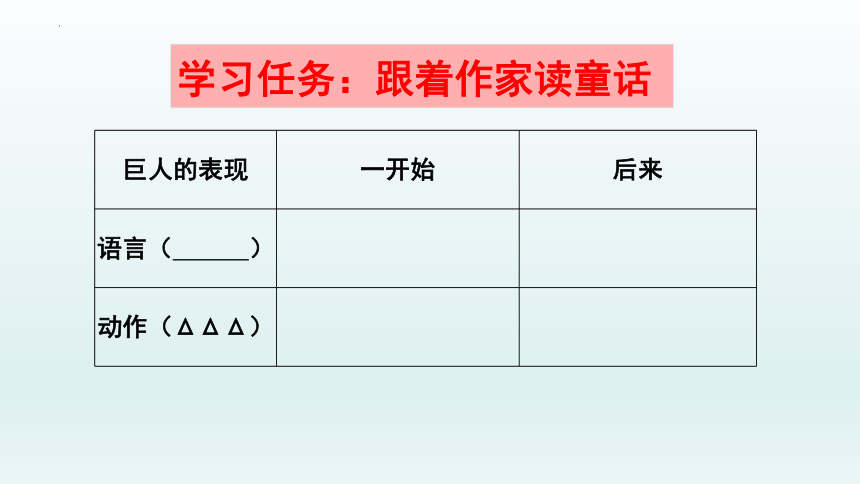 27巨人的花园  课件（37张PPT）