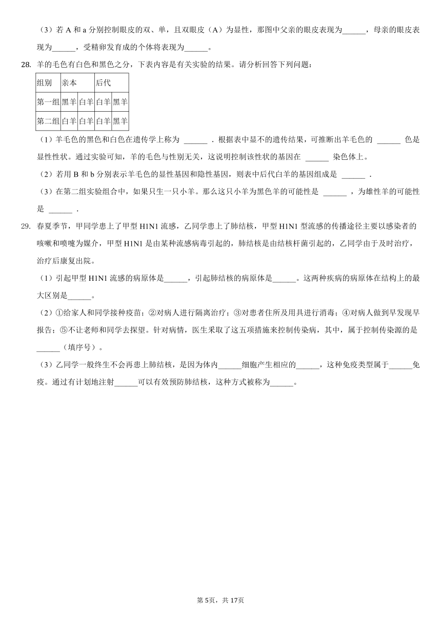 2019-2020学年山西省晋城市阳城县八年级（下）期末生物试卷（word版，含解析）