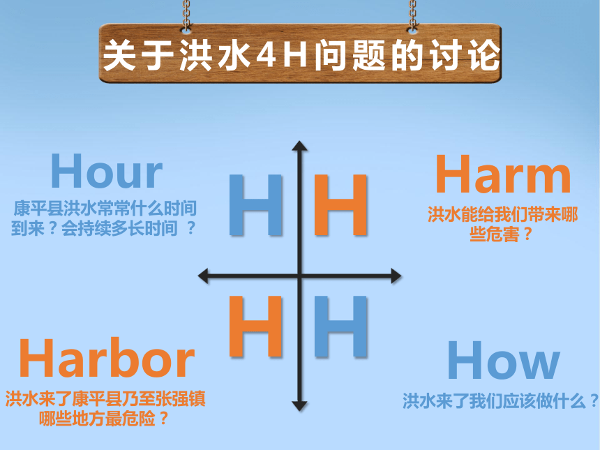 《洪水来了我能“挡”》--初中安全教育主题班会课件