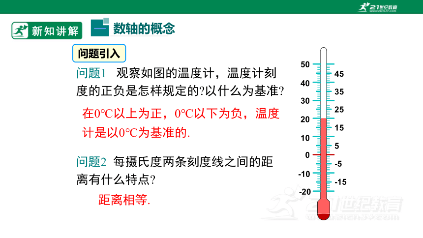 1.2.1 数轴  课件 (共29页)