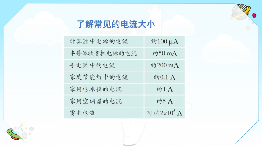 15.4电流的测量(共20张PPT)-2022-2023学年人教版物理九年级