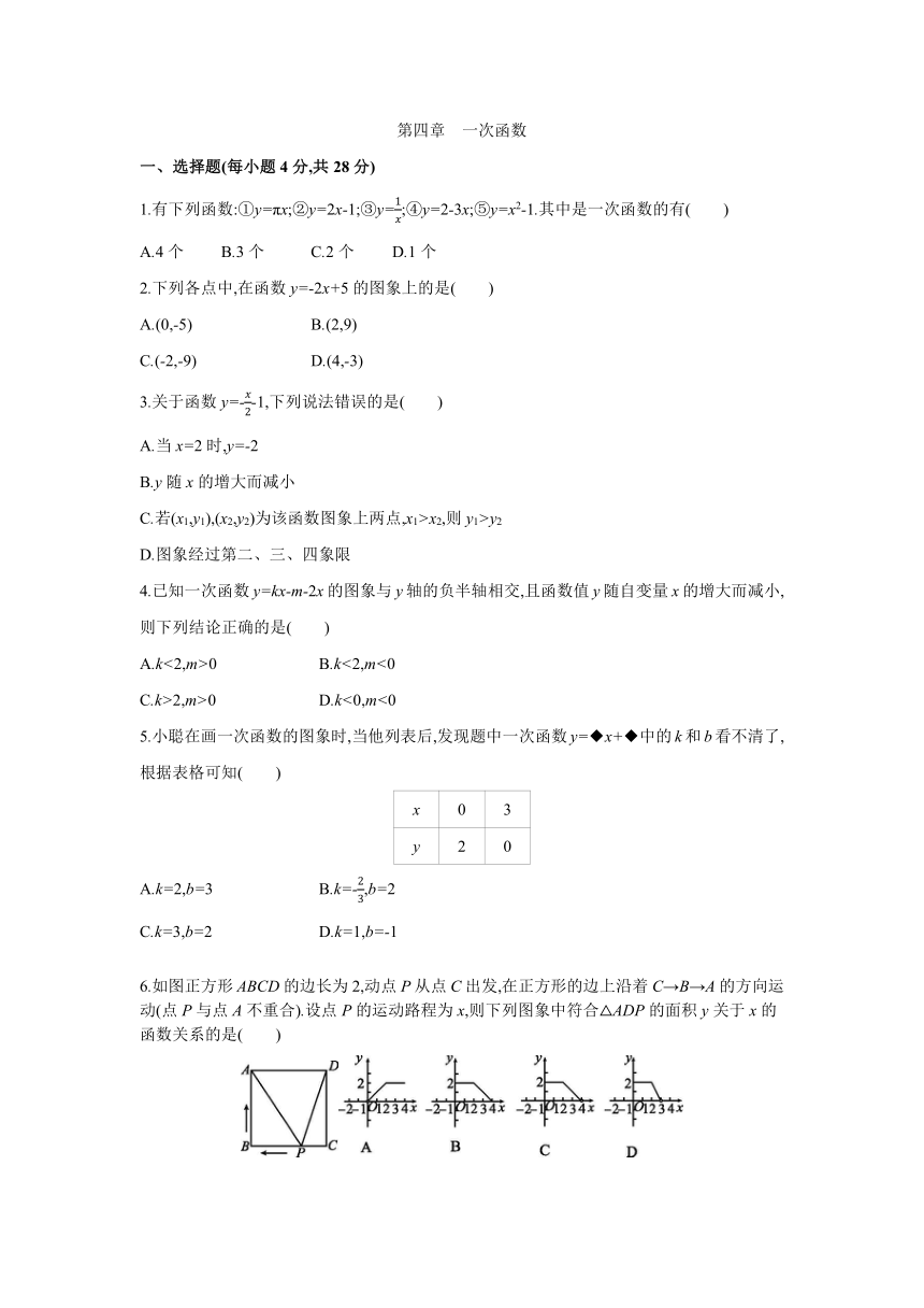 北师大版数学八年级上册同步课时练习：第4章　一次函数 单元测试 (word版含答案)