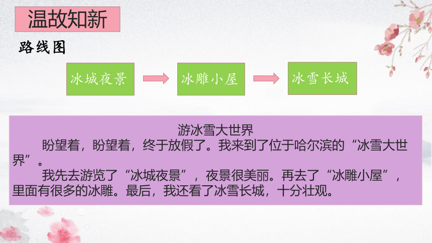 语文四年级下册第五单元 习作：游____   课件 (共12张PPT)