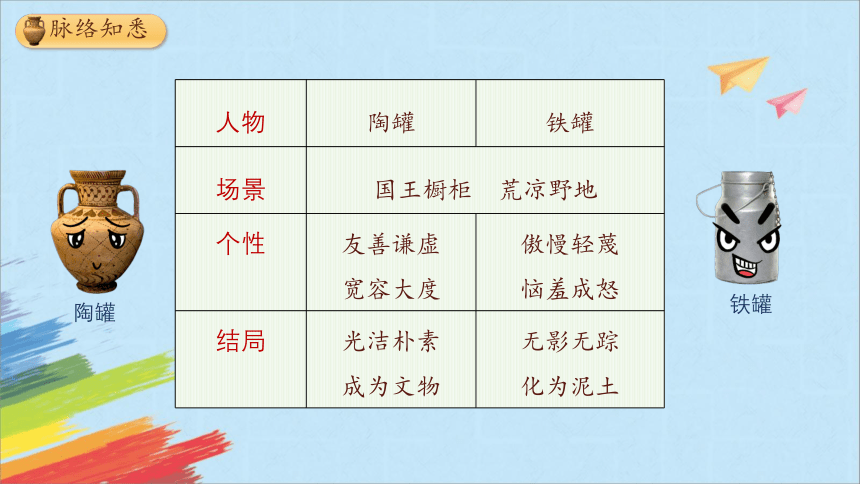 6.《陶罐和铁罐》第二课时课件（共37张PPT）