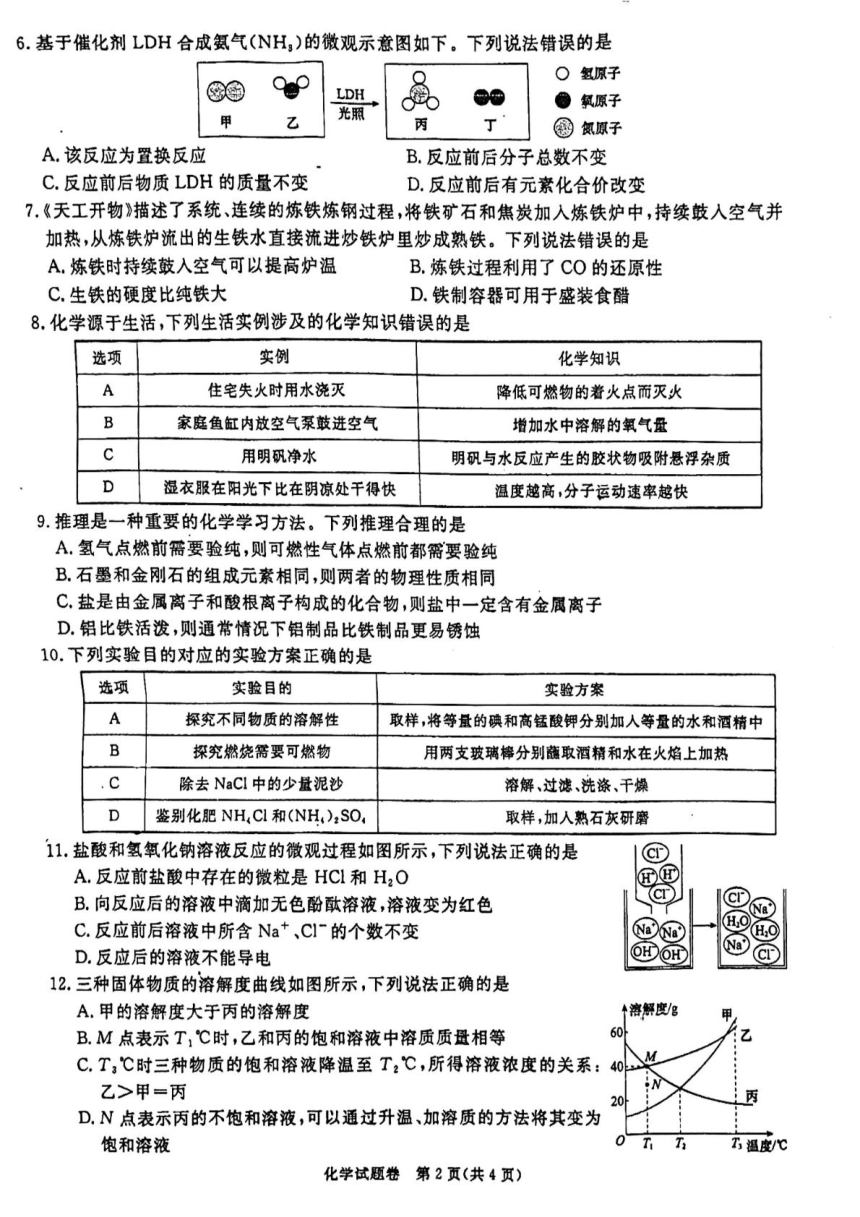 2024年安徽省阜阳市6校九年级联考二模化学试题(图片版 无答案)