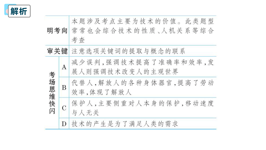 1.1 -1.3 技术的发展、价值与性质 课件-2022-2023学年高中通用技术苏教版（2019）必修《技术与设计1》（21张PPT）