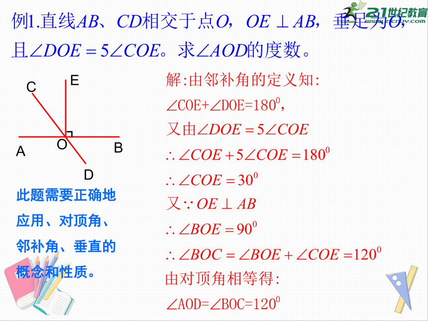 第5章 相交线与平行线  本章复习课件（共32张PPT）