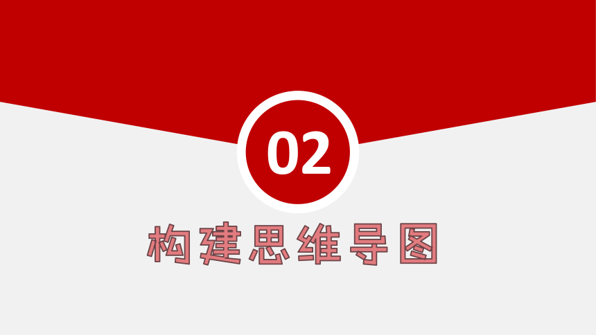 专题五 青春时光 课件(共30张PPT)-2024年中考道德与法治一轮复习高效课件（全国通用）