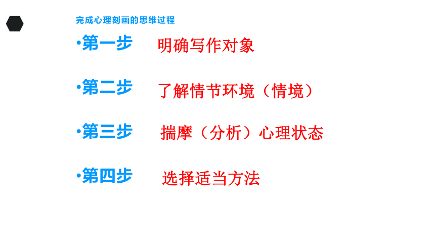 人教部编版语文六年级上册 此时无声胜有声——学会人物的“心理描写”  复习课件(共27张PPT)