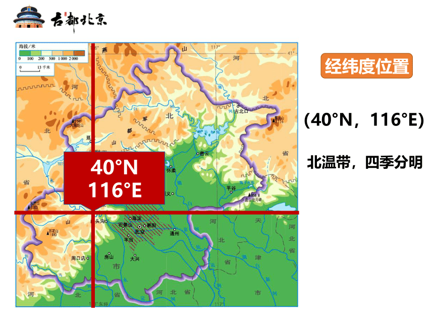 【推荐】人教版地理八下 6.4祖国的首都——北京 课件（70张PPT）