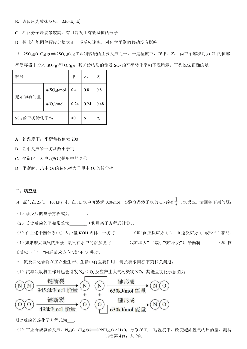 专题2《化学反应速率与化学平衡》课后练习题（含答案）2022-2023学年上学期高二苏教版（2019）高中化学选择性必修1