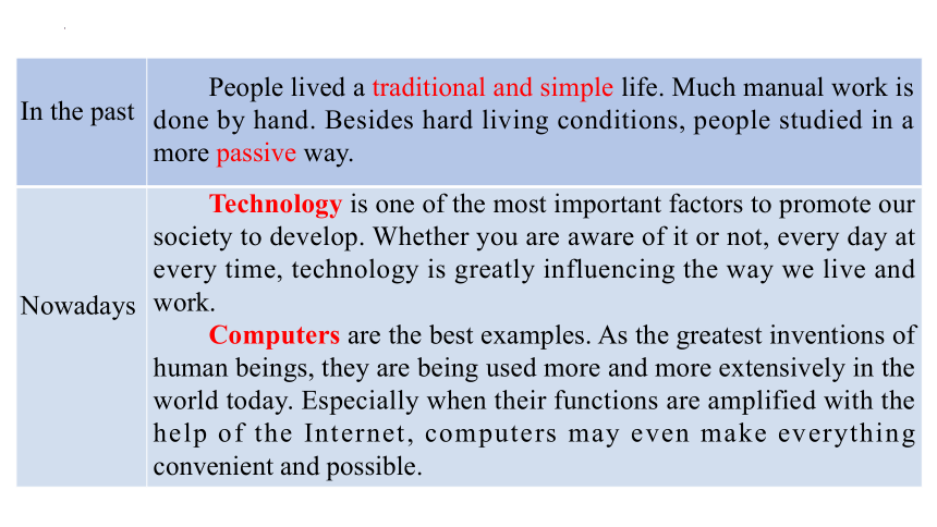 外研版（2019）必修第三册Unit 3 The world of science Understanding ideas课件-(共20张PPT)