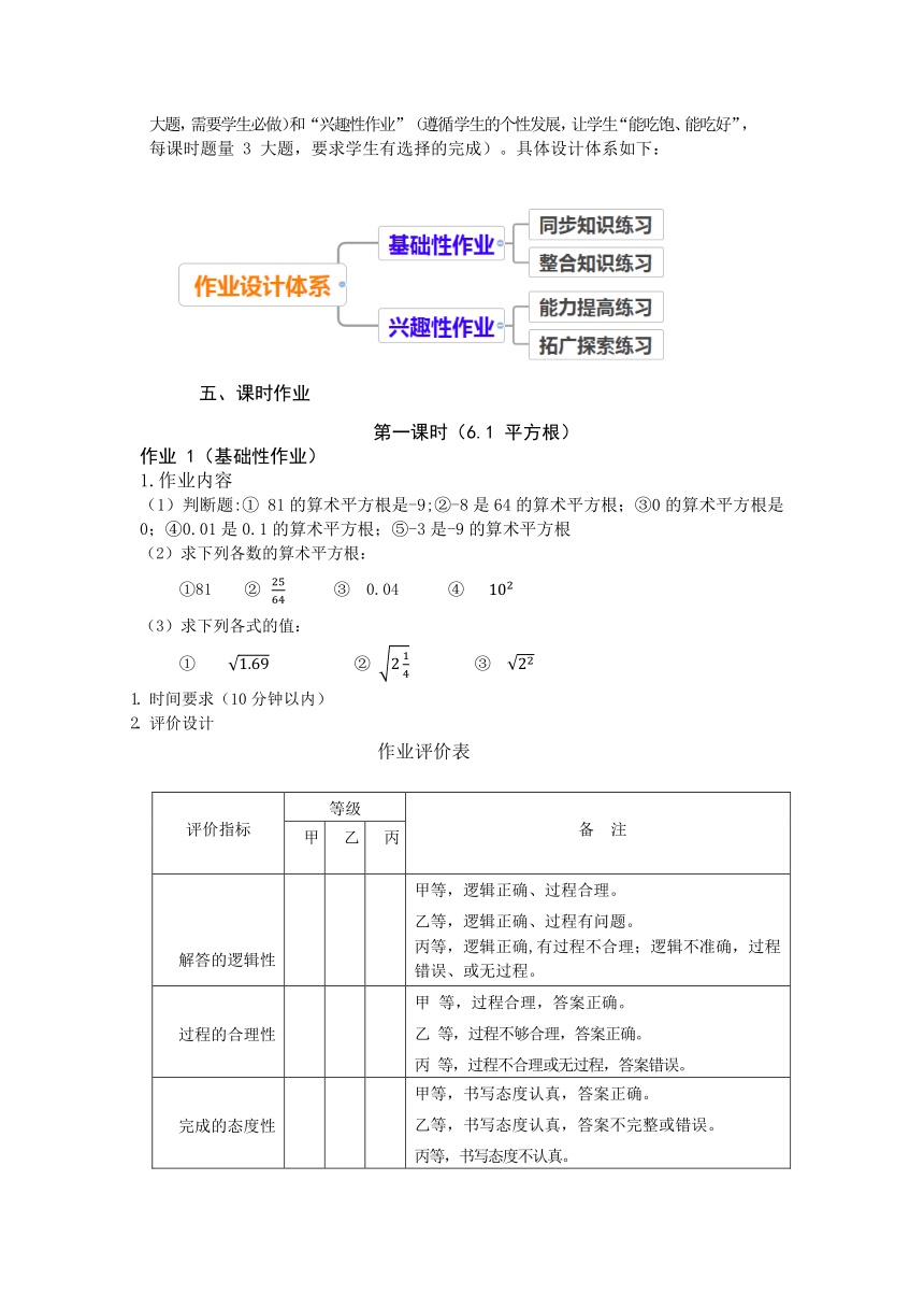 沪科版七年级数学下册 第6章《实数》单元作业设计+单元质量检测作业（PDF版，6课时，无答案）