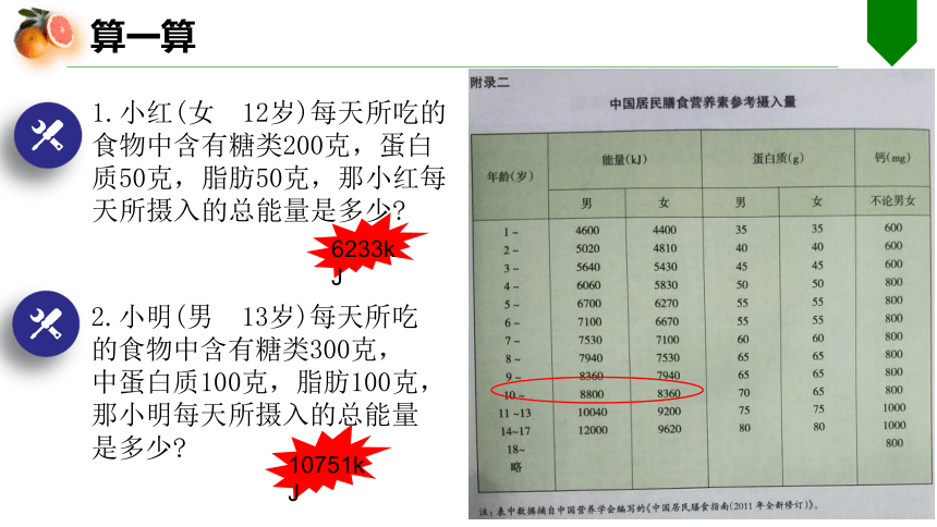 1.1.2怎样实现合理膳食 课件(共30张PPT)2022-2023学年冀少版生物七年级下册