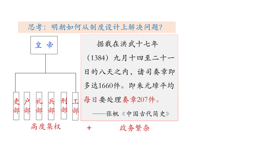 第13课 从明朝建立到清军入关-教学课件(共28张PPT)高中历史必修纲要上