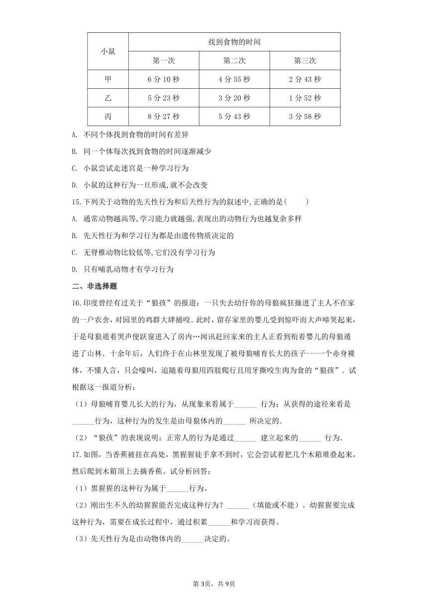 7.2.2先天性行为和学习行为同步练习(word版含解析）