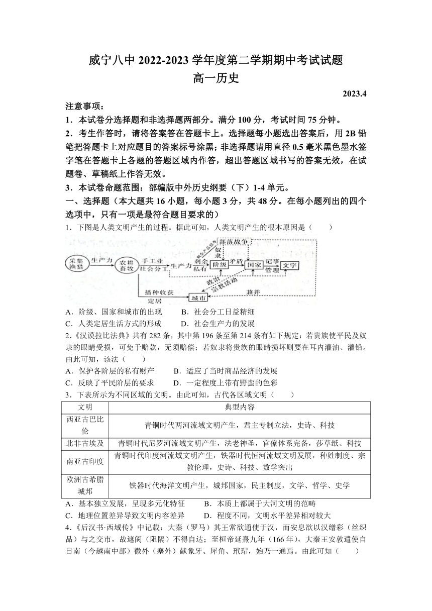 贵州省毕节市威宁彝族回族苗族自治县第八中学2022-2023学年高一下学期期中考试历史试题（含答案）