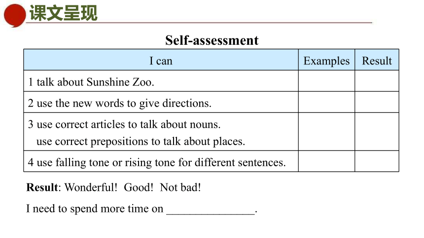 初中英语牛津译林版七年级下册同步课件 Unit 4 Finding your way Period 5 Task & Self-assessment(共31张PPT)