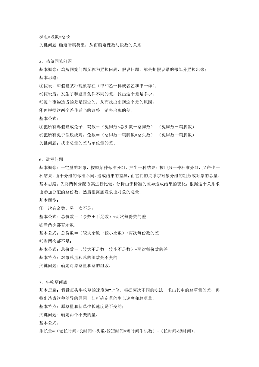 小学数学三年级竞赛专区30个奥数必考知识点