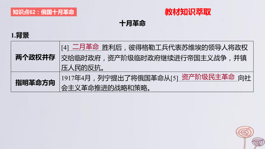 2024版高考历史一轮复习 教材基础练 第十二单元两次世界大战十月革命与国际秩序的演变 第2节 十月革命的胜利与苏联的社会实践实践 课件(共30张PPT)