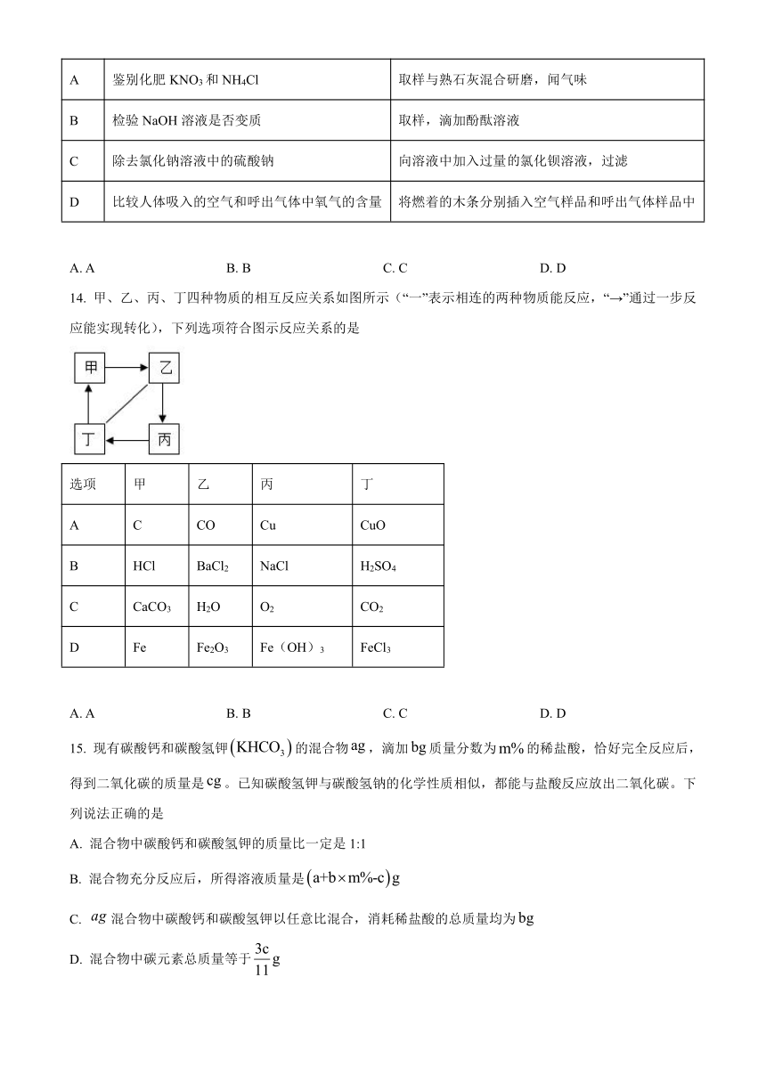 2023年天津市东丽区中考一模化学试题（含解析）