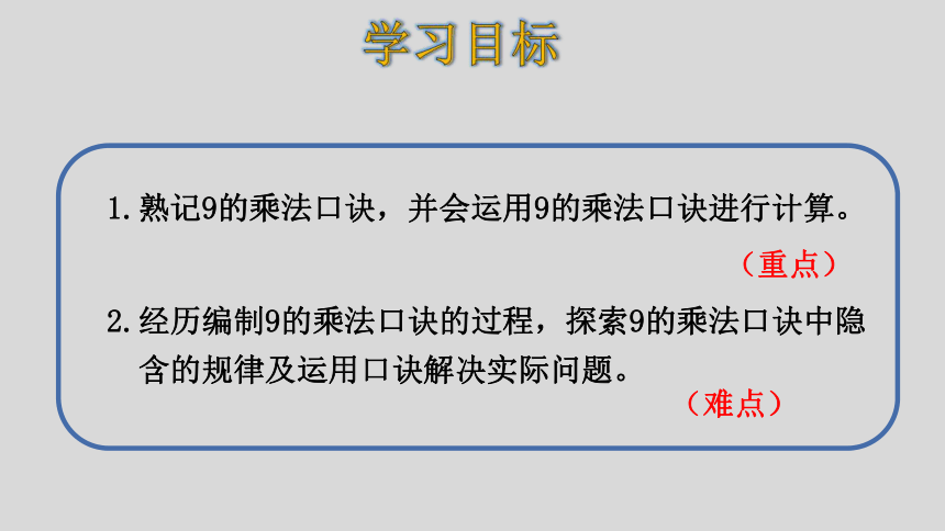 人教版数学二年级上册6.4  9的乘法口诀 课件（21张ppt）