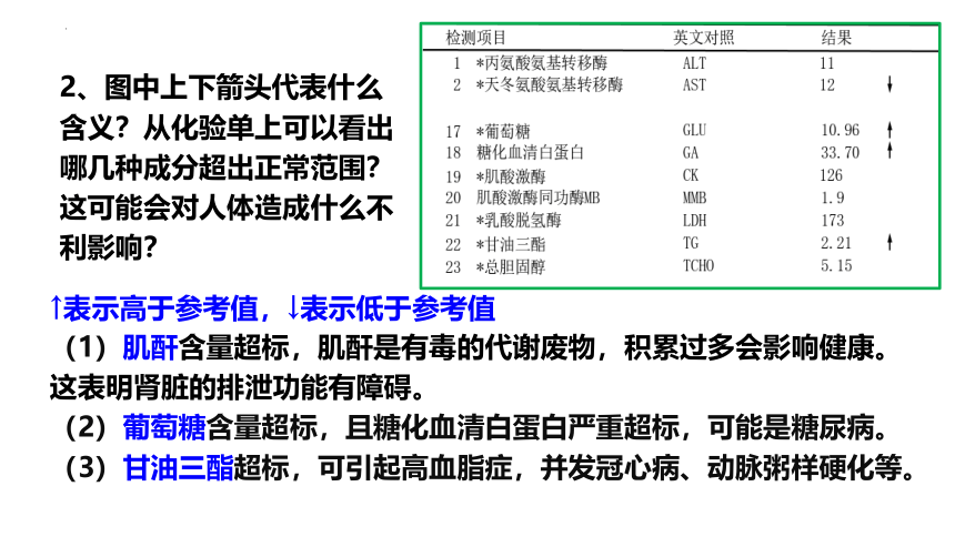 生物人教版（2019）选择性必修1 1.2内环境的稳态（共41张ppt）