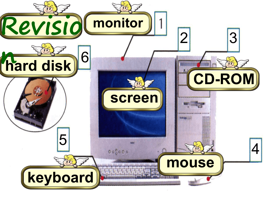 外研版必修1Module 6 The Internet and Telecommunications Reading and Vocabulary公开课课件(共16张PPT)