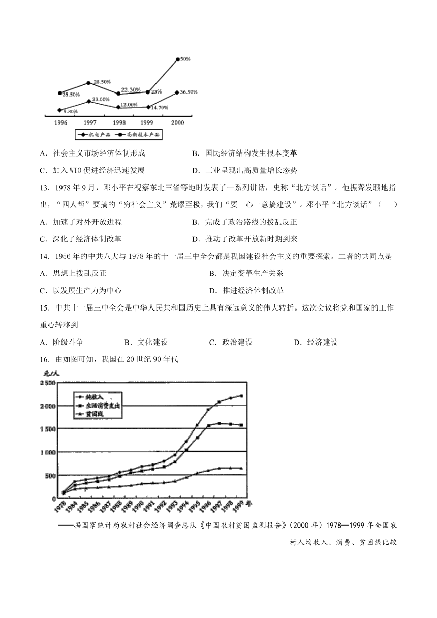 2020-2021学年高中历史人教版必修2 第12课 从计划经济到市场经济 培优练习（word版含答案）