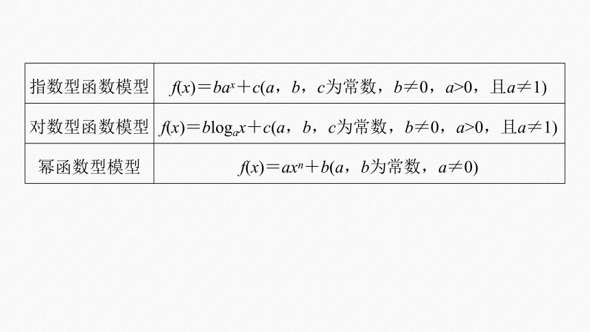 第四章 §4.5 4.5.3 函数模型的应用-高中数学人教A版必修一 课件（共29张PPT）