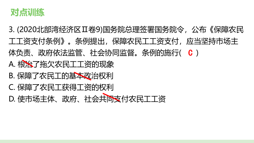 第二单元 理解权利义务 复习课件（共23张PPT）