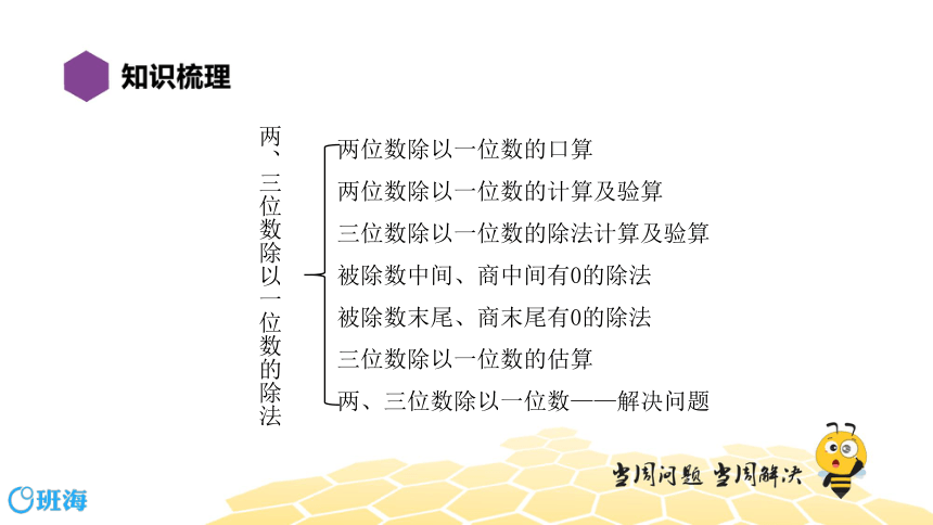 三年级14.13【复习课程】两、三位数除以一位数的除法 课件