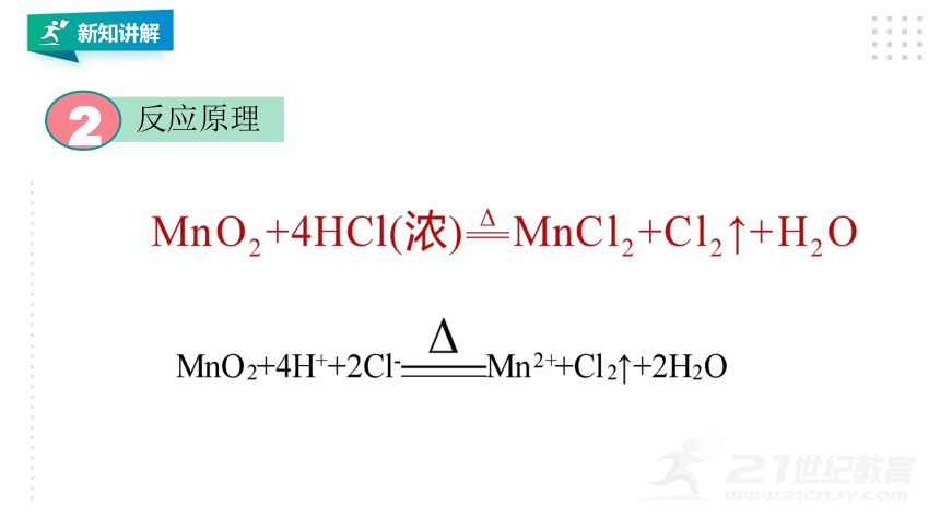 人教版（2019）化学必修一 同步课件 2.2.2氯气的制法 氯离子的检验（38张ppt）