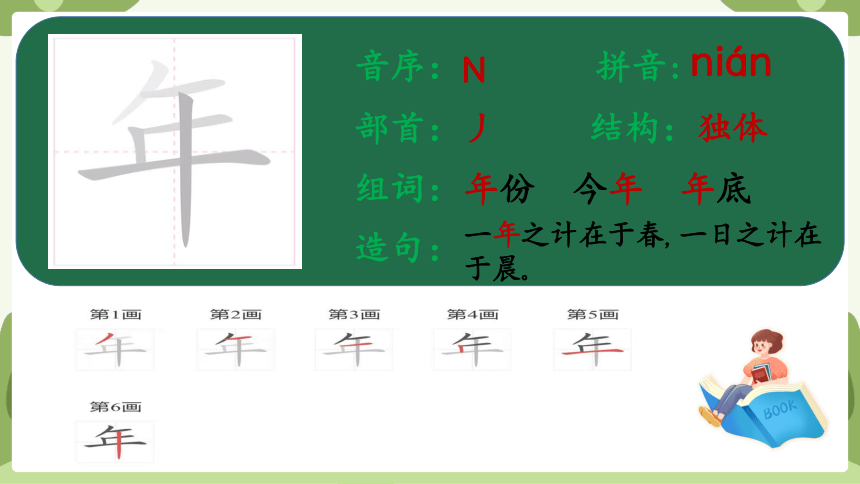 15 八角楼上  第一课时（课件）(共15张PPT)