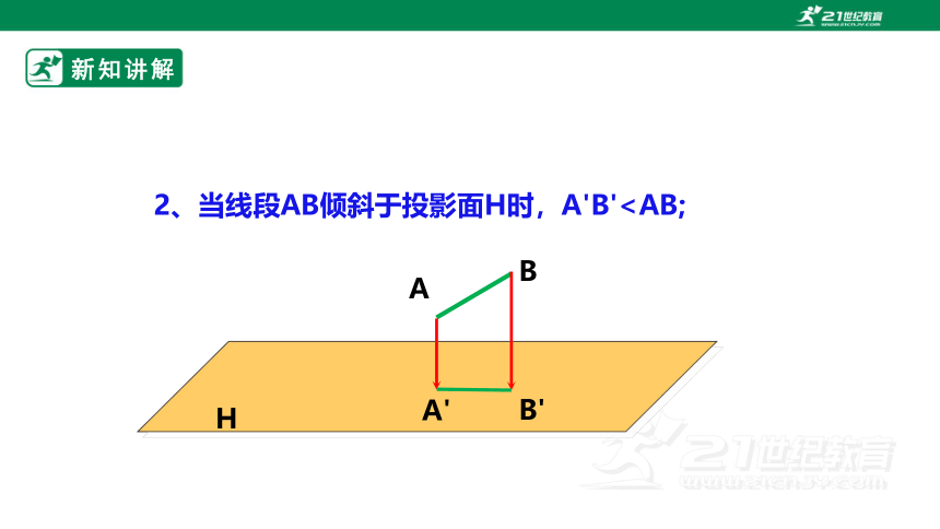 【新课标】25.1.2正投影及其性质 课件（共35张PPT）