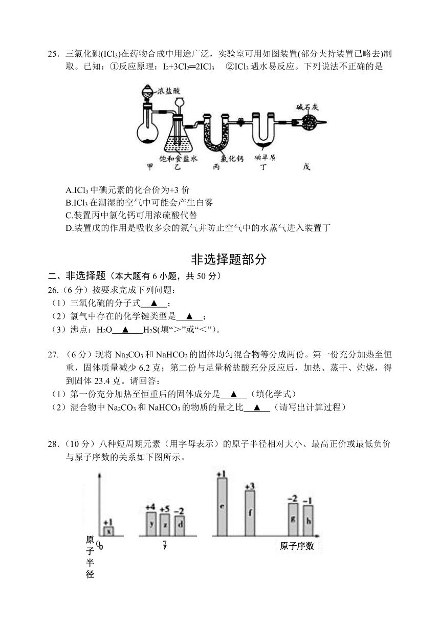 浙江省丽水市普通高中2020-2021学年高一上学期期末教学质量监控化学试卷 Word版含答案